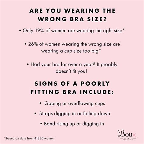 Finally, Bra Sizes Explained – Understanding How Bra And Cup。